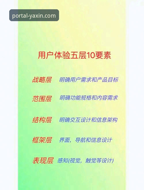 亚新体育功能特色最新评测：细致对比与用户体验深度解析